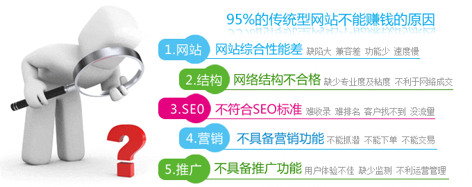 细说符合SEO优化的营销型网站需要哪些功能