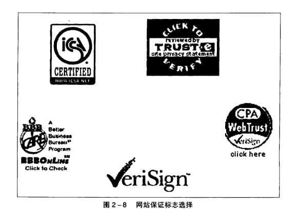 网站建设